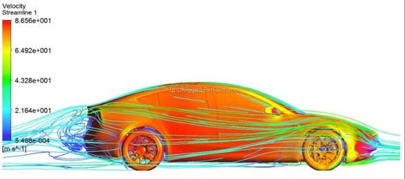 რა რეჟიმში იძლევა Tesla ყველაზე დიდ რეალურ გარბენს?